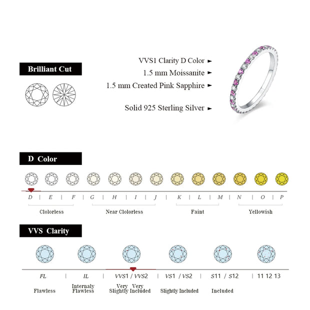 VVS 1 D Color 1.5mm Pink Sapphire & Moissanite Band.