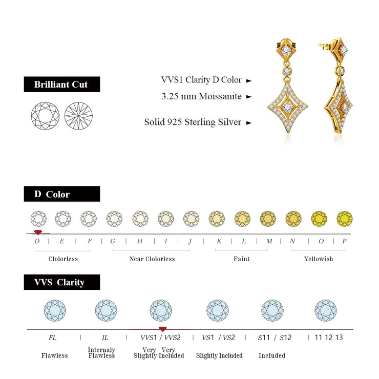 3.5MM VVS1 D Color Moissanite Earrings | S925.