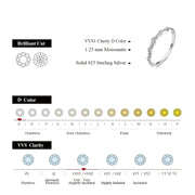 VVS 1 D Color Wedding Stackble Rings.