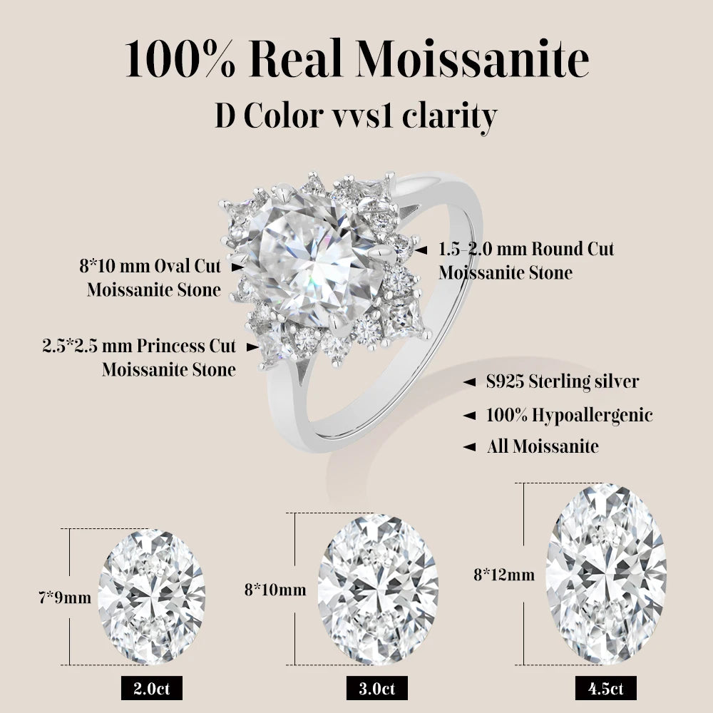3 CT Snowflake Halo Moissanite Engagement Ring