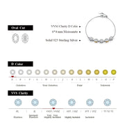 VVS1 D Color Oval Cut 6*4mm Moissanite Bracelet | 925 Sterling Silver.