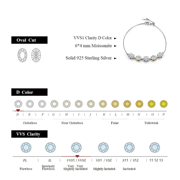 VVS1 D Color Oval Cut 6*4mm Moissanite Bracelet | 925 Sterling Silver.