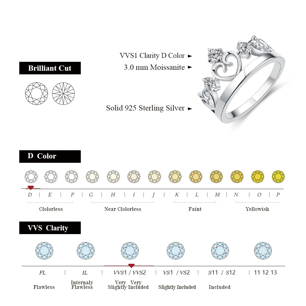 VVS1 D Color 3.0MM Round Cut Moissanite Band.