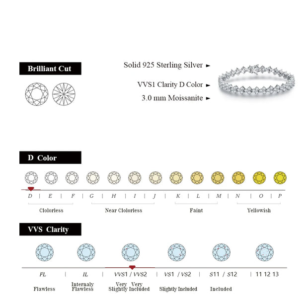 VVS1 D-Color 3.0mm Brilliant Cut Moissanite Bracelet |S925.