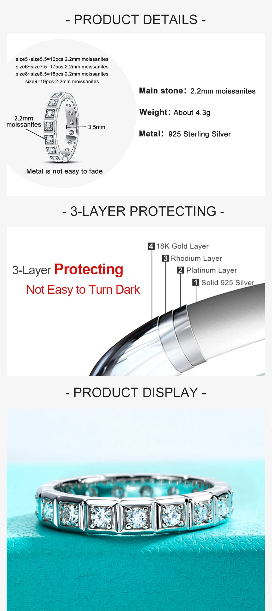 2.2 MM Princess Cut Eternity Moissanite Band