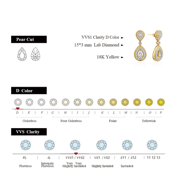 15*3mm VVS1 D Color Pear Cut Moissanite Earrings.