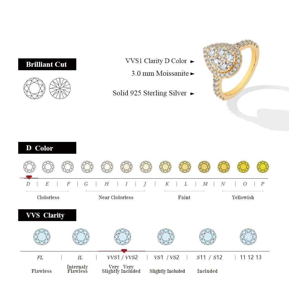 Vintage Round & Pear-Shaped Moissanite Bridal Ring