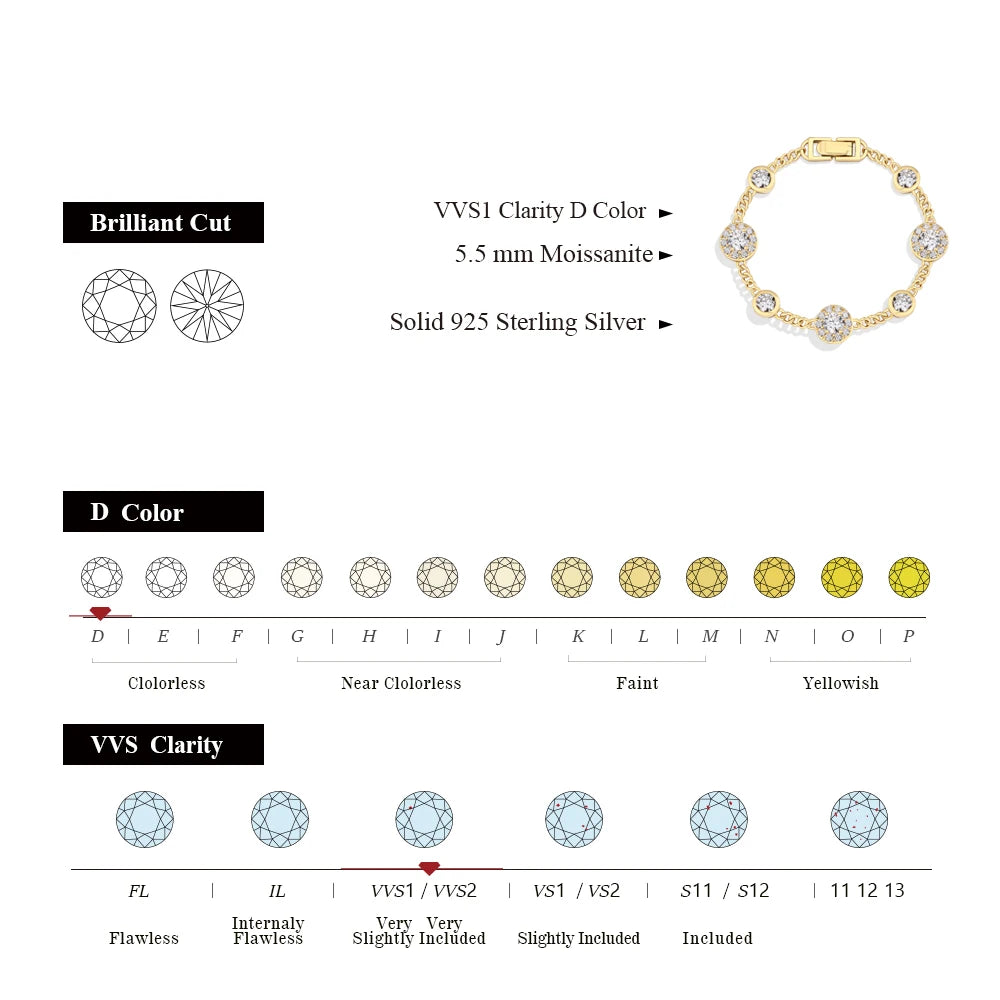 Luxury Round Halo Moissanite Bracelet