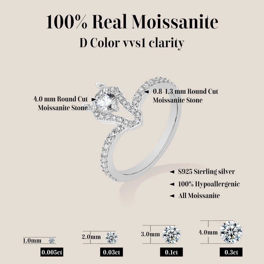 Horsehead Center Round Cut Moissanite Ring