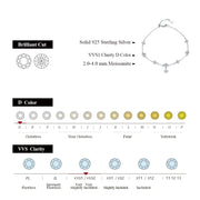 VVS1 D-Color 2.0-4.0 mm Brilliant Cut Moissanite Bracelet | S925.