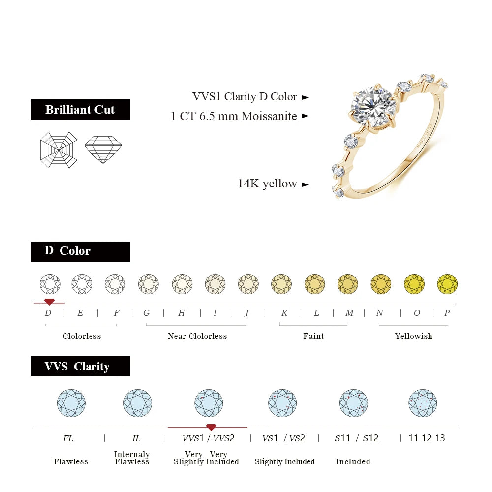 7 Stone VVS1 Brilliant Cut Moissanite Ring.