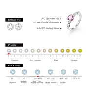 VVS1 D Color 6.5mm Pink Moissanite Ring.