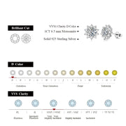 1 CT VVS1 D Color Snowflake Moissanite Earrings | S925.