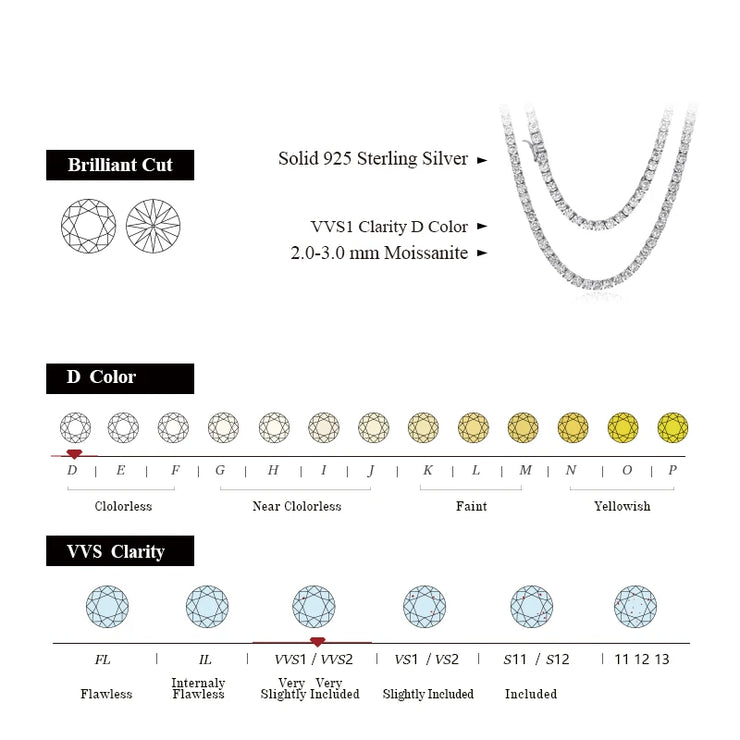 3.0MM VVS1 Tennis Cut Moissanite Necklace | S925.