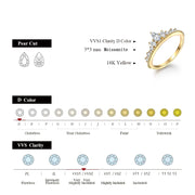 VVS1 D Color Pear Cut Moissanite Ring.